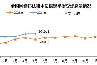 本场如何？利物浦本赛季此前9次英超客场先丢球，战绩3胜3平3负